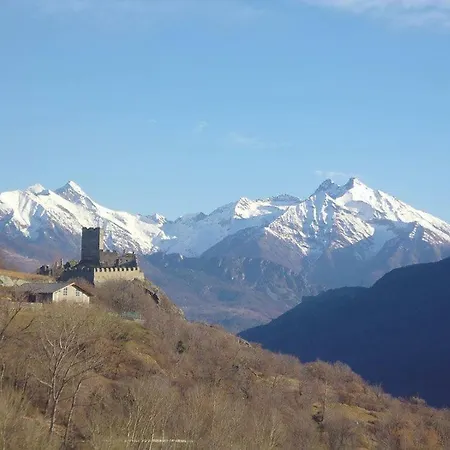 Panoramico *